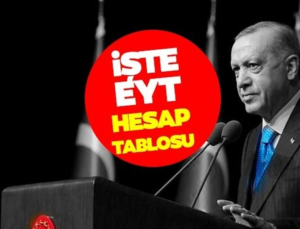 EYT Nedir ? Projenin Kapsam ve Amacı Ne?