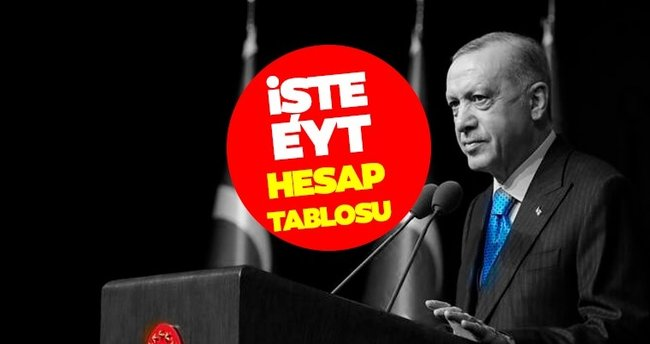 EYT Nedir ? Projenin Kapsam ve Amacı Ne?