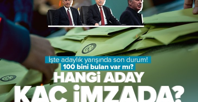 Cumhurbaşkanı adayları kaç imza topladı?