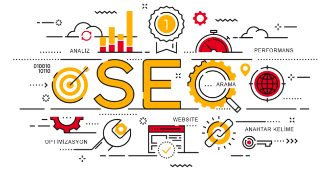 WordPress E-Ticaret Sitelerinde SEO ve Optimizasyon