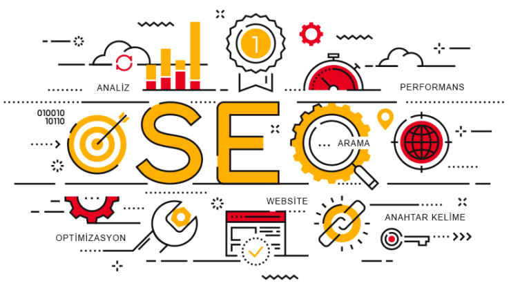 WordPress E-Ticaret Sitelerinde SEO ve Optimizasyon