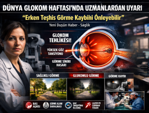 8-14 Mart Dünya Glokom Haftası: Uzmanlar Erken Teşhisin Önemine Dikkat Çekiyor